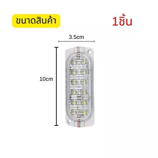 ไฟโมดูล COB DC12Vและ24V LED ไฟแต่ง ไฟป้ายอักษรณ์ ไฟป้ายLightingไฟLEDกันน้ำ(ราคาต่อ1ชุด1ชิ้น-10ชิ้น)