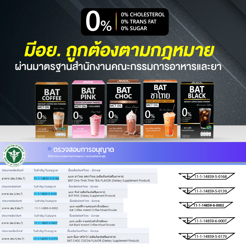 เครื่องดื่ม BAT™ ไขมัน0% กาแฟ ชาไทย นมชมพู โกโก้ กาแฟดำ อร่อย แคลอรี่ต่ำ รูปที่ 5
