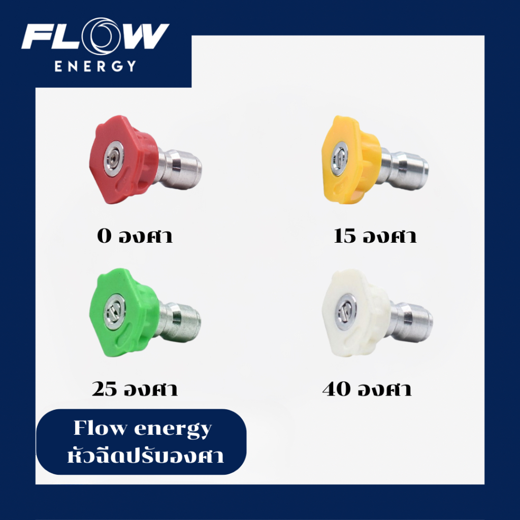 Flow energy หัวฉีดปรับองศาน้ำ 0องศา 15องศา 25องศา 40องศา