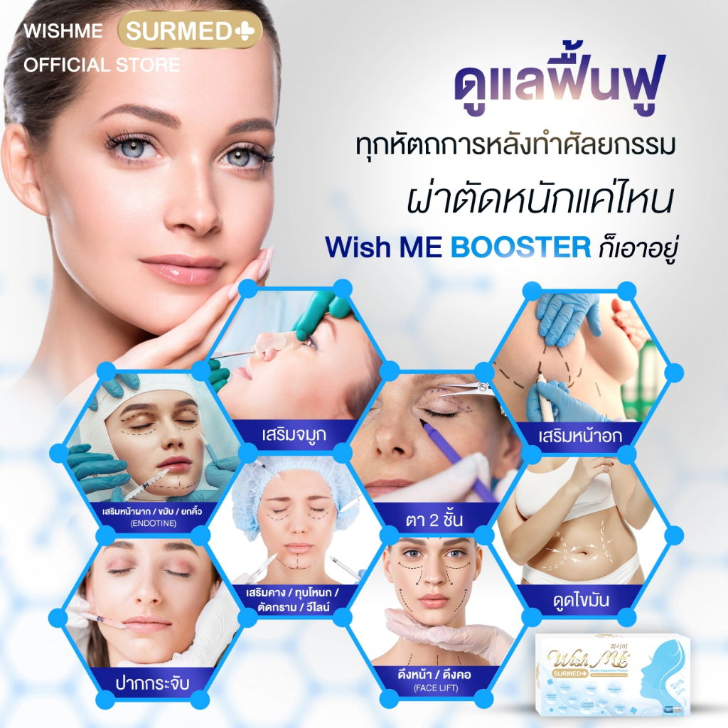 WishME SURMED ลดบวมศัลยกรรม (30 แคปซูล) ลดช้ำ แผลผ่าตัดแห้งสมานเร็วขึ้น ลดบวมน้ำขับโซเดียม