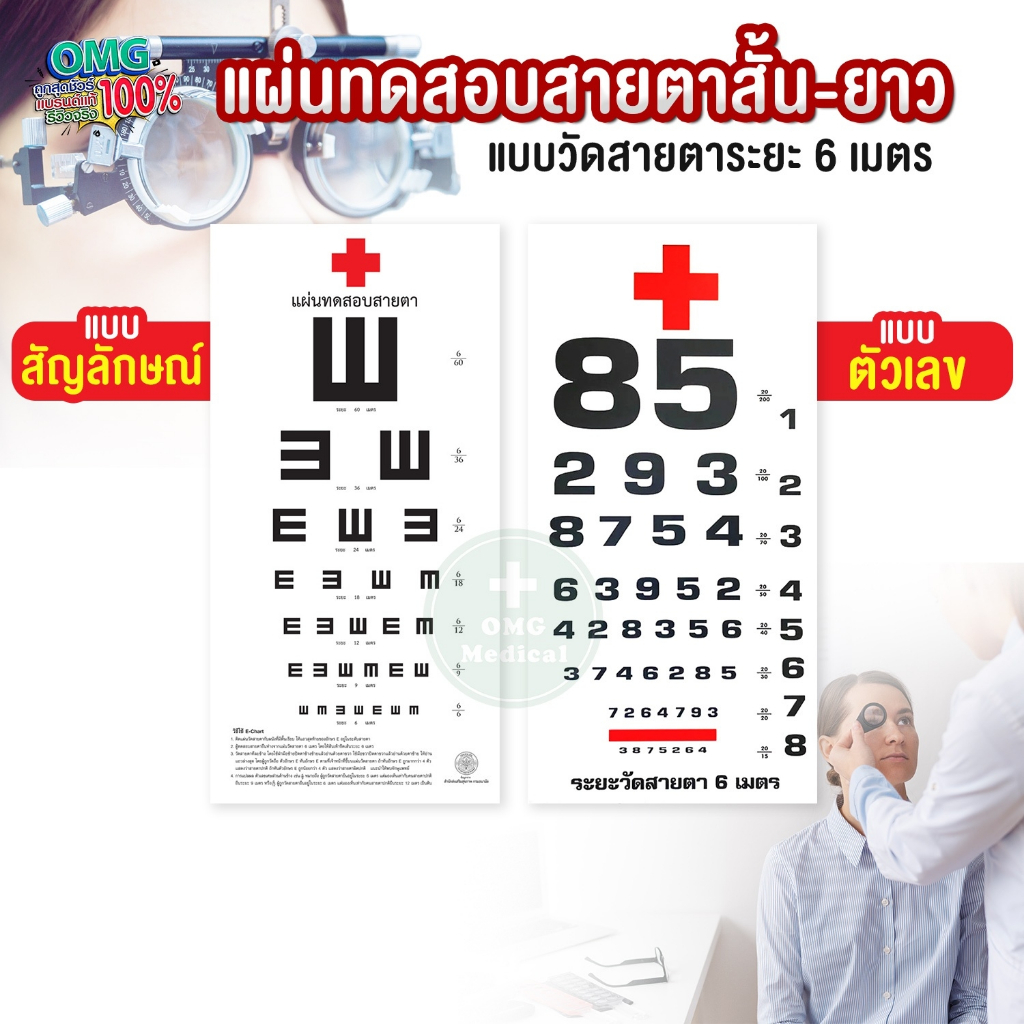 แผ่นทดสอบสายตาสั้น-ยาว แบบ E-Chart  แผ่นทดสอบสายตา ระยะ 6 เมตร แบบมาตรฐานชนิดตัวเลขและสัญลักษณ์ ขนาด