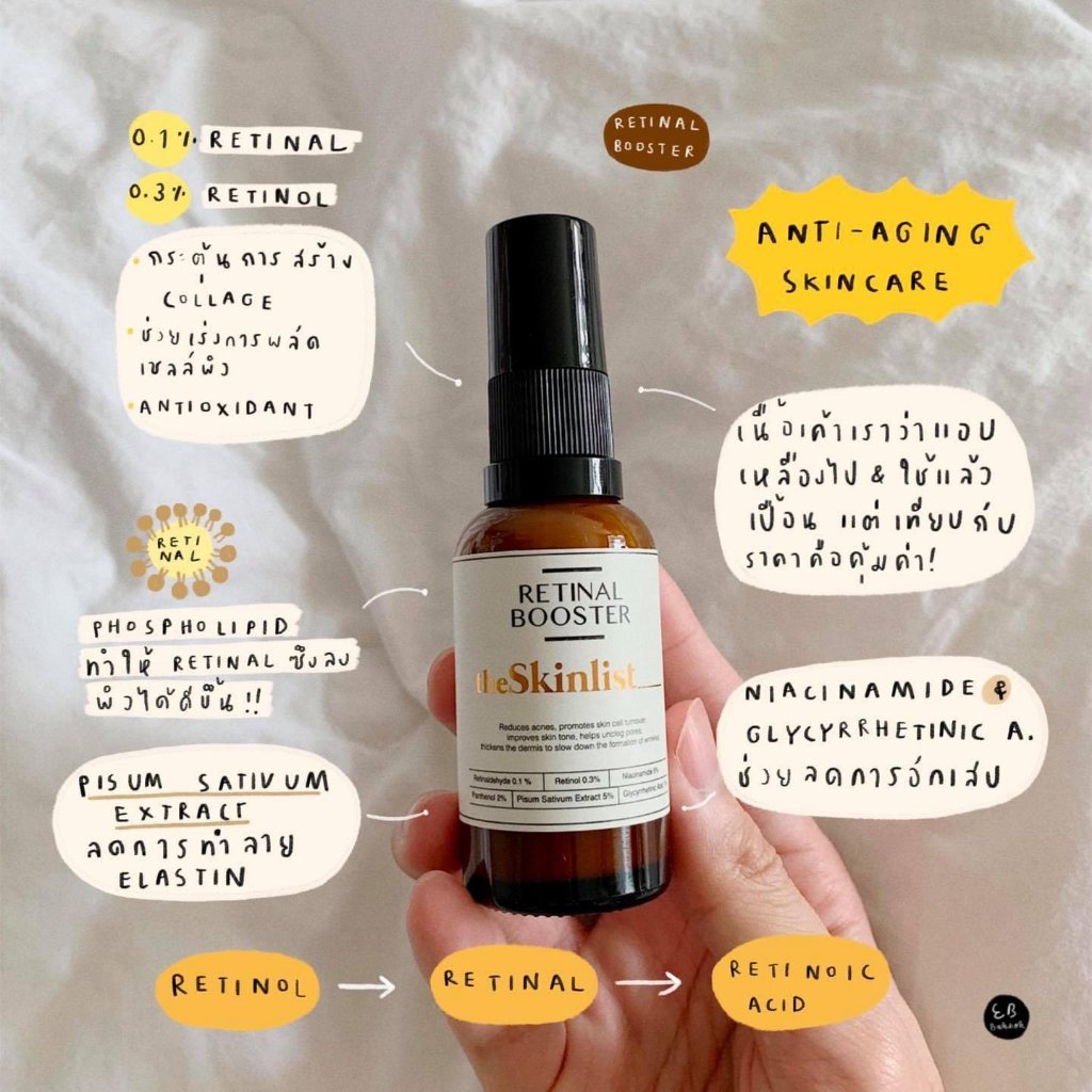 30g The Skinlist Retinal Booster Night Perfecting Lotion เดอะ สกินลิสต์ เซรั่มบำรุงผิว.