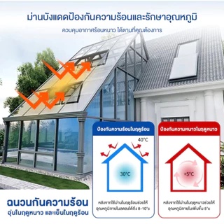ม่านบังแดด ขนาด50*80-200/55*80-200cm. แผ่นฉนวนกันความร้อน 2ด้านหนา 5มม. ฟิล์มบังแดดอลูมิเนียมฟอยล์หนา > พร้อมส่ง