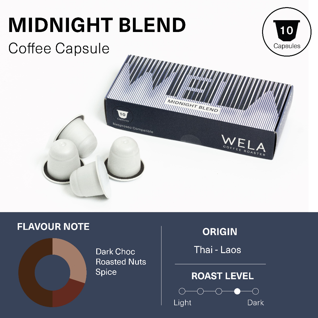 WELA Coffee Roaster - กาแฟแคปซูล MIDNIGHT BLEND (Coffee capsule for Nespresso)