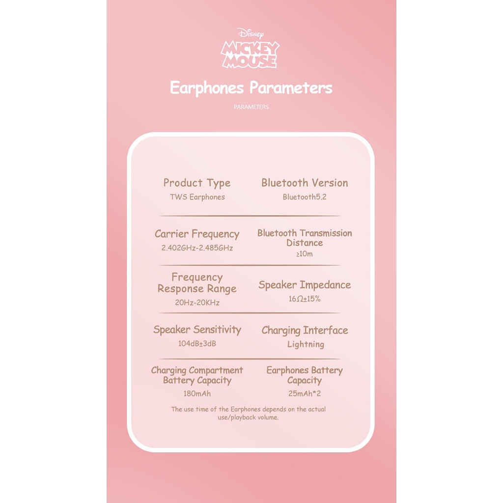 Disney F12  หูฟังบลูทูธไร้สาย 5.2 ลดเสียงรบกวน สเตอริโอ HiFi สําหรับเล่นเกม