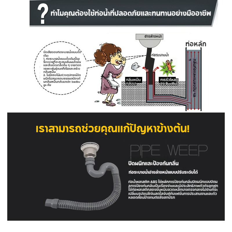 ซิงค์สะดืออ่าง สแตนเลส304 สายน้ำทิ้ง ครบชุด พร้อมสะดืออ่างล้างจาน ราคาไม่แพง - รูปที่ 6