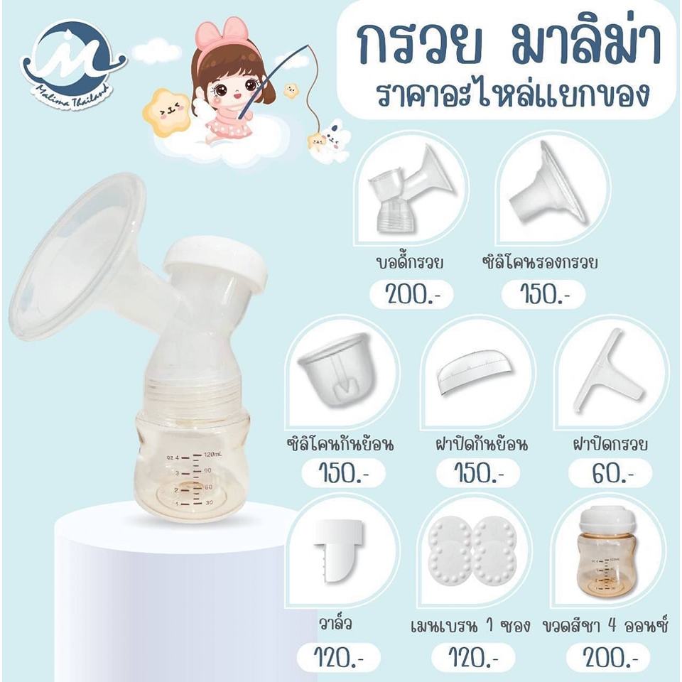 Malish, Malima กรวยปั๊มนมมาลิช มาลิม่า อะไหล่กรวยปั๊มนม ใช้ได้กับมาลิชทุกรุ่น