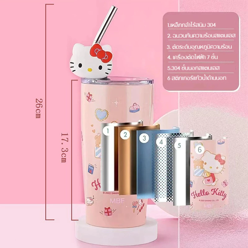 กระติกน้ำร้อนสเตนเลส 304 สองชั้น ลายซานริโอ้ 600 มล. thumbnail 3
