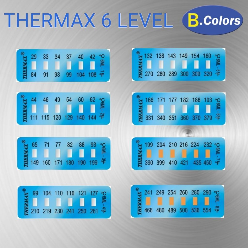 THERMAX รุ่น 6 level แผ่นสติ๊กเกอร์วัดอุณหภูมิ บันทึกค่าอุณหภูมิสูงสุด