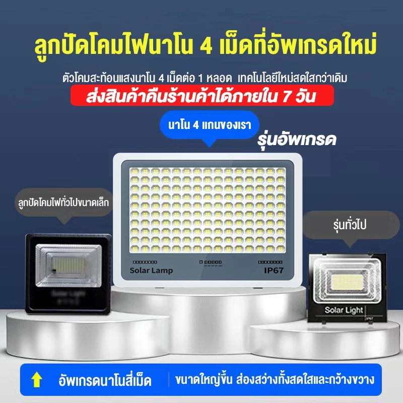 ไฟโซล่าเซลล์ Solar Light 1950000W เซ็นเซอร์พร้อมรีโมท กันน้ำ IP69 thumbnail 4