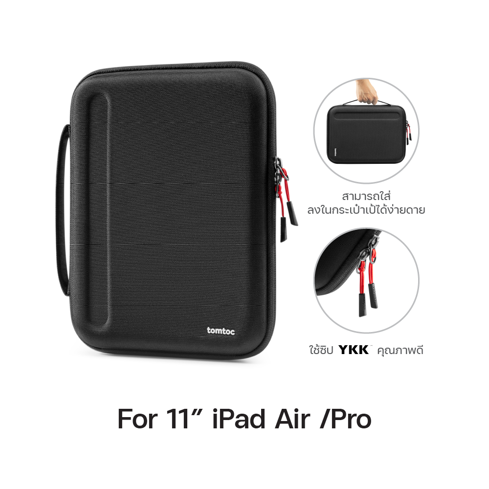 รูปภาพ 2