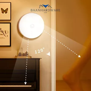 BAANHARDWARE ไฟเซ็นเซอร์ ไฟเซนเซอร์อัตโนมัติ ไฟหัวเตียง ไฟอัตโนมัติ ไฟห้องนอน ไฟled ชาร์จผ่านusb ER-E046