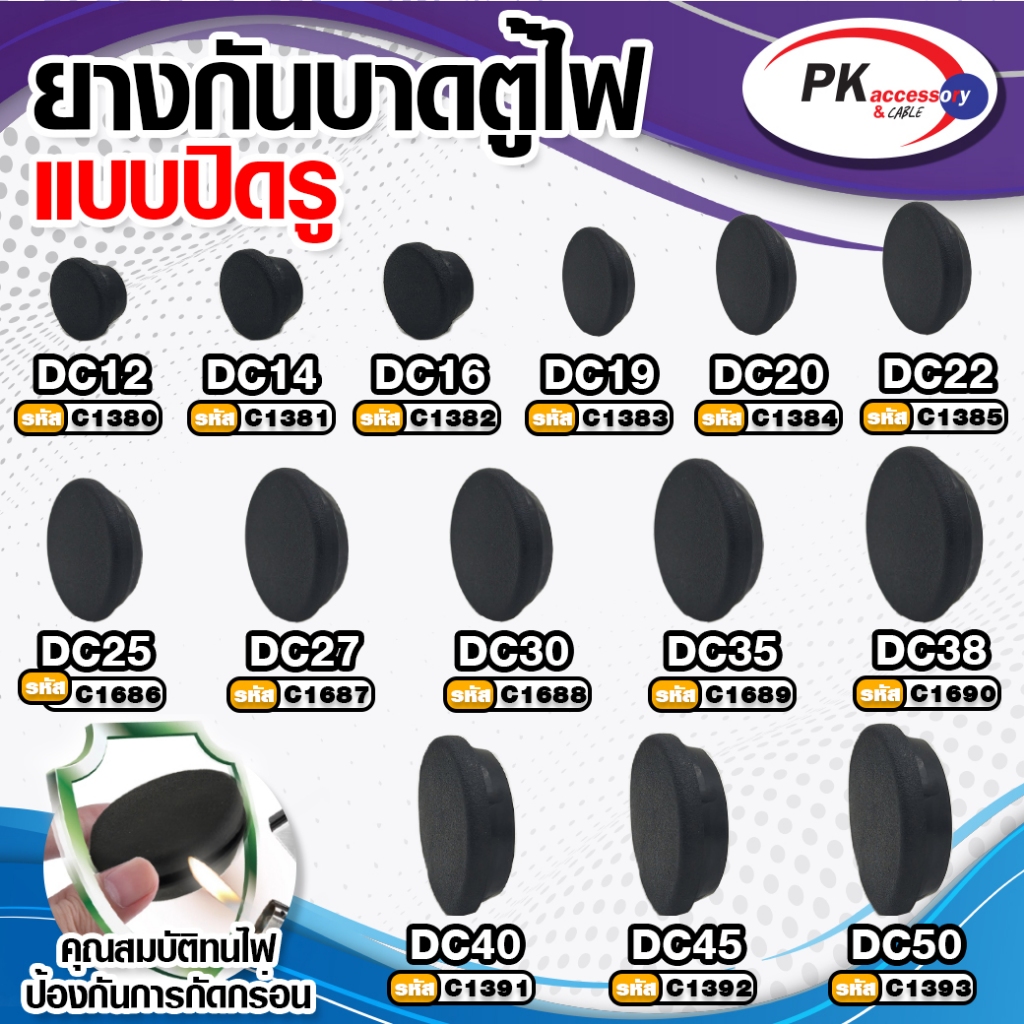 ยางกันบาดตู้ไฟแบบปิกรู อย่างดี DC ทนความร้อนสูง ทนน้ำมัน ไม่ติดไฟ ขนาด 10-40มิล ราคาต่อชิ้น