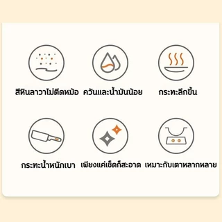 ❤แถมพลั่ว กระทะ กระทะเคลือบหินอ่อน กระทะหินอ่อน ขนาด (22-28cm) กะทะ ไม่ติดกระทะ ทำความสะอาดง่าย ใช้ได้กับเตาทุกประเภท
