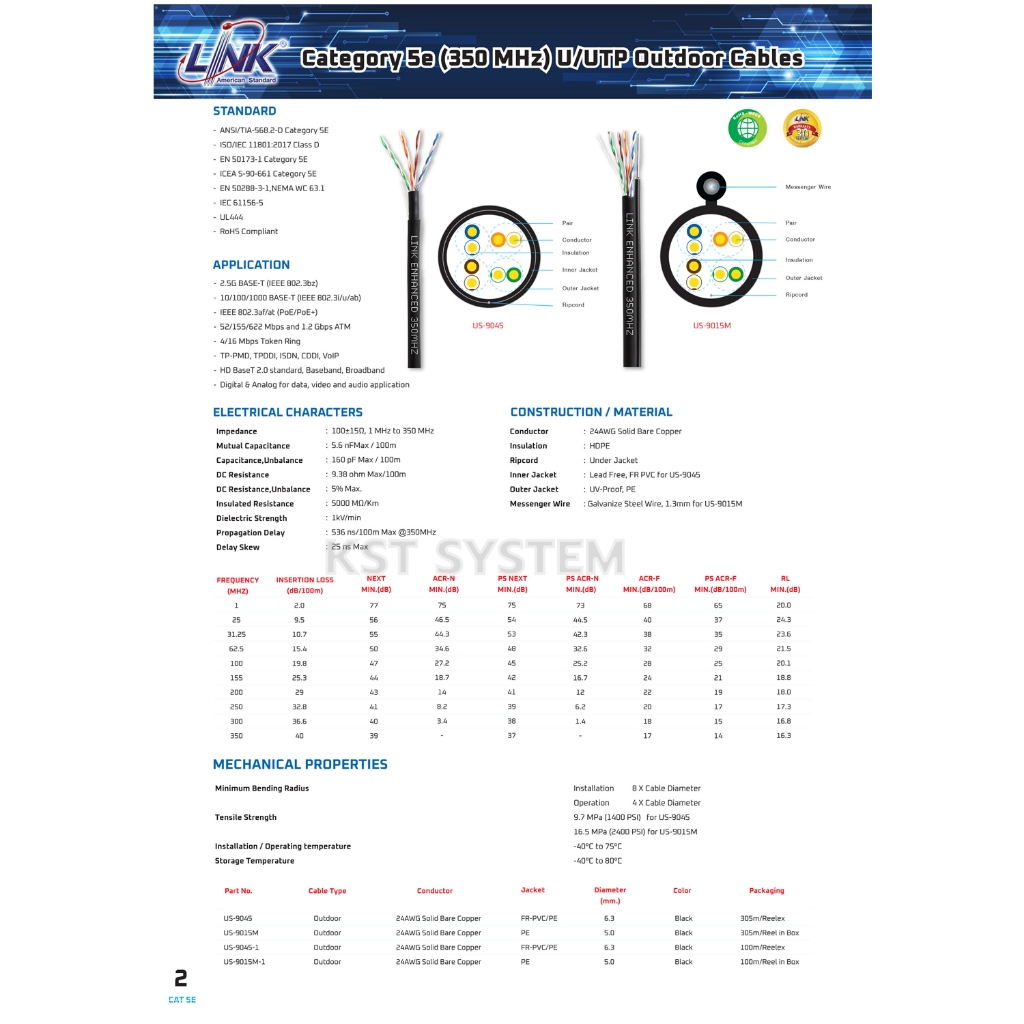 Link US-9045 สายแลน CAT 5E 305เมตร (ภายนอก)
