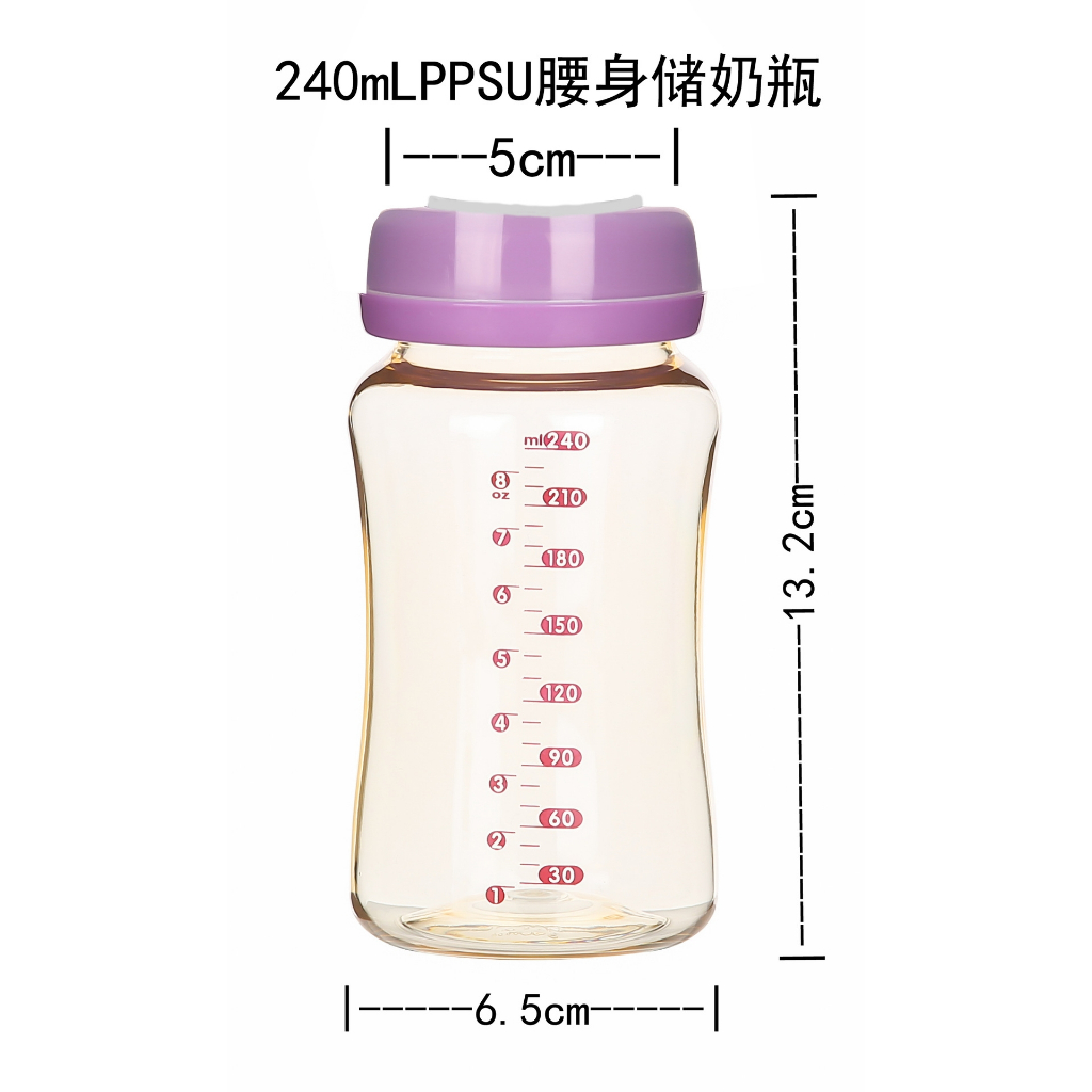 ฝาปิดขวดนมคอกว้าง พร้อมแผ่นยางกันรั่ว และ ชุดปิดขวดนมพร้อมจุกนม S+ฝาครอบ Youha