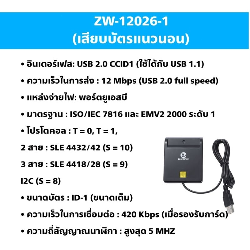 รุ่นล่าสุด 2024 เครื่องอ่านบัตรประชาชน Smart Card Reader รุ่น Zw-12026-1