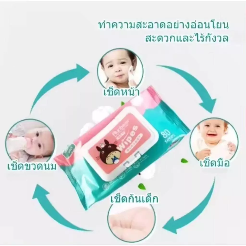 ทิชชู่เปียกคละสี Baby Wipes   1ห่อ40แผ่น  กระดาษทิชชู่เปียกทำความสะอาด ขนาดเล็กพกพา thumbnail 9
