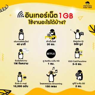 Singapore&Malaysia Sim Card Full Speed 3GB-5GB,FUP 384kbps ซิมสิงคโปร์/มาเลเซีย 3-5 วัน by CM LINK