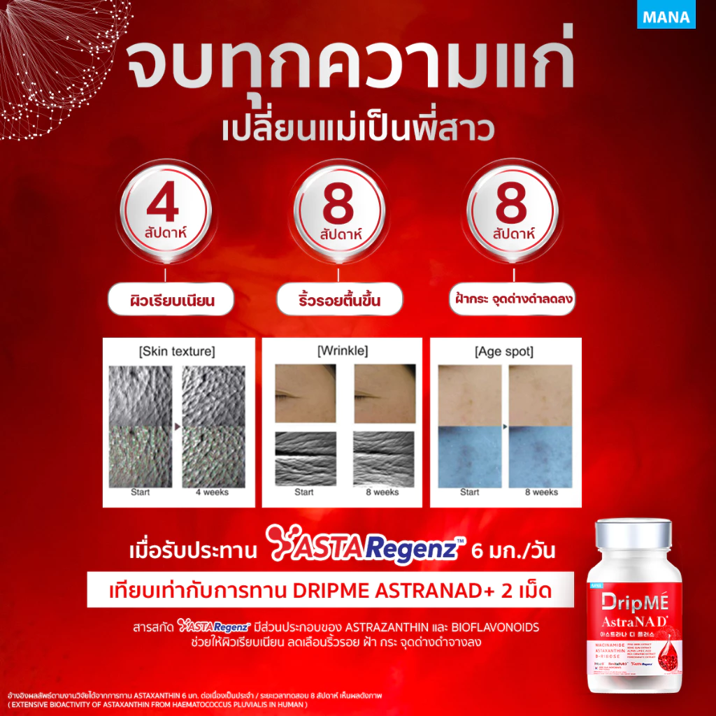 MANA DripMe AstraNAD+ มานา ดริปเม่ ฟื้นฟูผิว ผิวกระจ่างใส ชะลอความแก่ thumbnail 6