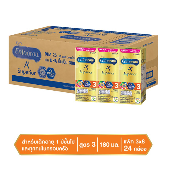 นมกล่อง เอนฟาโกร ยูเอชที ซุพีเรียร์ สูตร3 (24 กล่อง/ลัง) Enfagrow UHT Superior