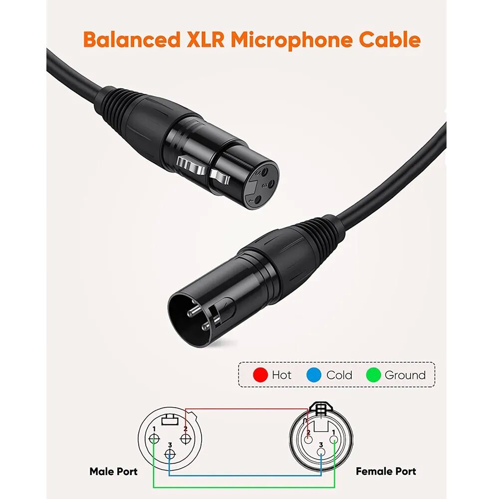 【COD】สาย xlr to xlr 100cm สายสัญญาณเสียง XLR Male To XLR Female Black Mic Cable 1.5m สายสัญญาณเสียง สายต่อไมโครโฟน