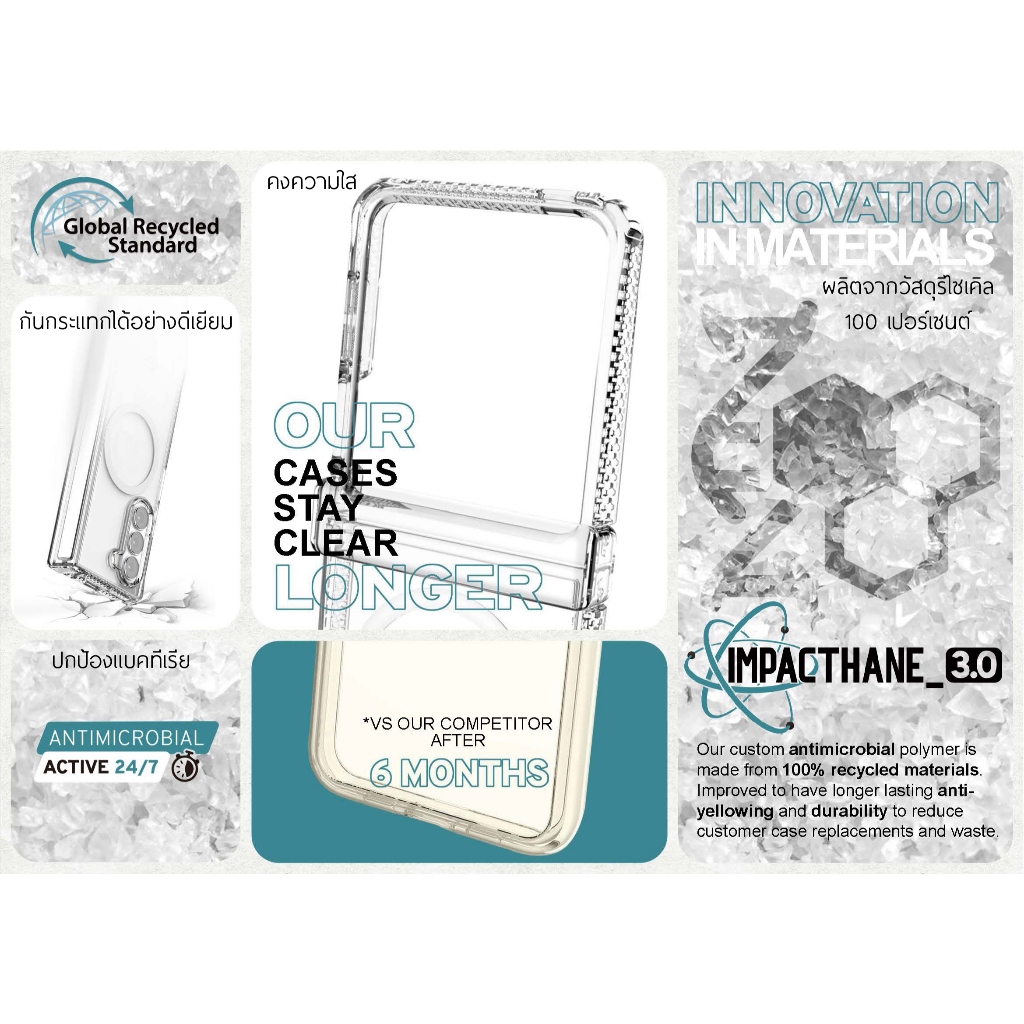 เคส ITSKINS Hybrid HINGE With Magnets - Samsung Galaxy Z Flip 6 5G - รูปที่ 2