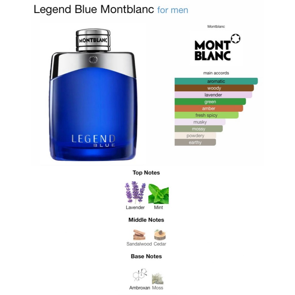 Montblanc Legend Blue (EDP) แบ่งขาย
