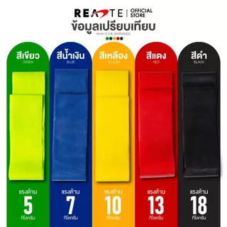 READTE ยางยืดแรงต้าน 5 เส้น ยางยืดออกกำลังกาย บริหารกล้ามเนื้อ กายภาพ RESISTANCE BAND
