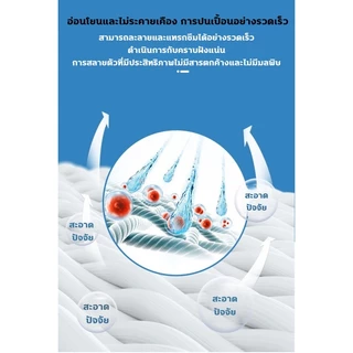 ไม่ทิ้งรอย นำเข้าจากญี่ปุ่น แบบซักแห้ง สเปรย์ซักโซฟา ทำความสะอาดพรม โซฟา พรมปูพื้น sofa cleaner สเปรย์ฉีดโซฟา สเปรย์โซฟา