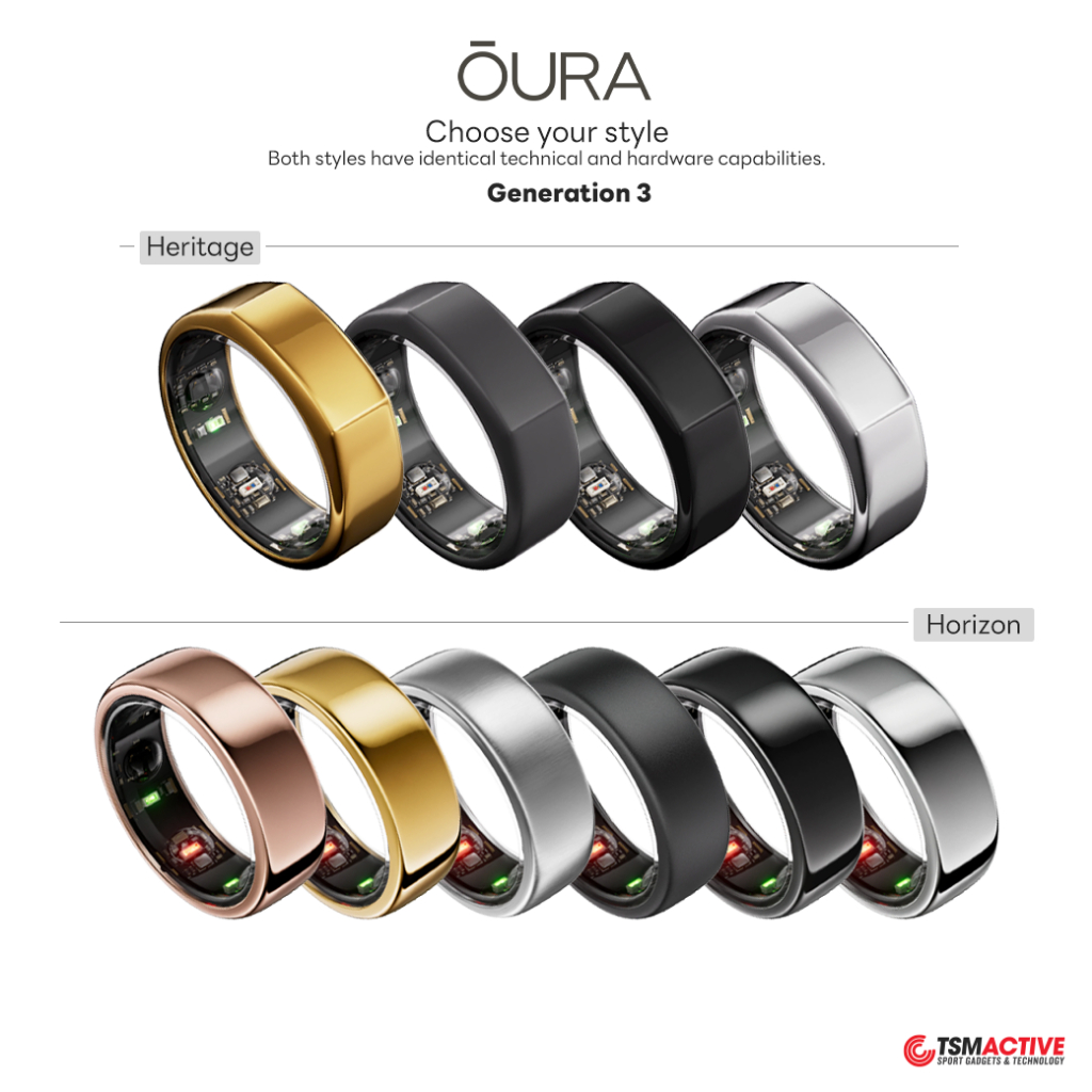 Oura Ring Generation 3 แหวนอัจฉริยะ (Smart Ring) วัดอัตราการเต้นของหัวใจ เช็คสุขภาพ การนอนหลับ