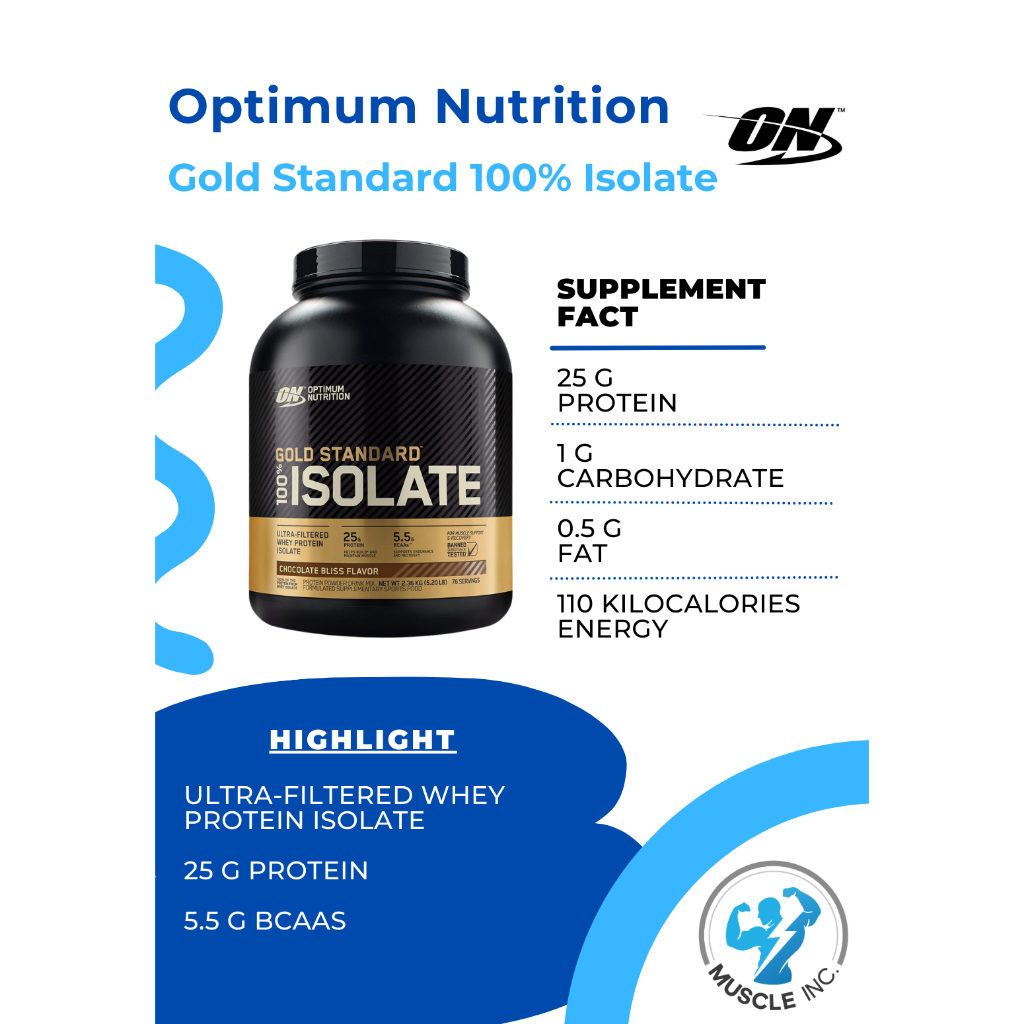 Optimum Nutrition- Gold Standard 100% Isolate พร้อมส่ง !!