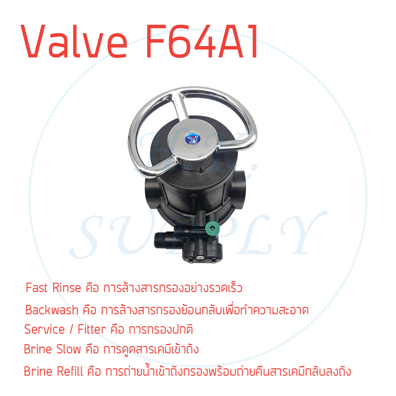 หัวควบคุม ก้านโยก Manual Valve คาร์บอน เรซิ่น ถังกรองไฟเบอร์ F56A F56E F56F F56K F64A หัววาล์ว หัวกรอง