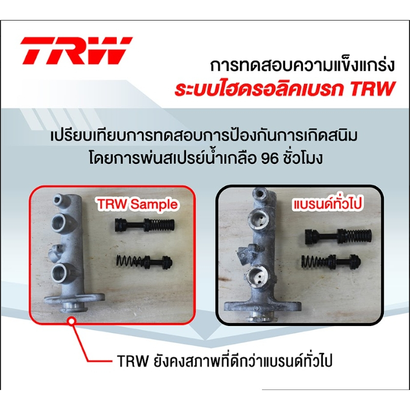 TRW กระบอกเบรคหลัง LH/RH HYUNDAI SONATA,ELANTRA ขนาด 3/4