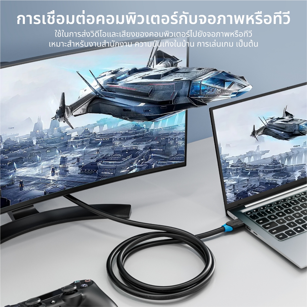 ⚡ส่งจาก กทม⚡Idigital สาย HDMI 2.0 4K Cable รองรับ 4K@60Hz,ความยาว 0.5m-10m สามารถเชื่อมต่อกับจอมอนิเตอร์และทีวี รูปที่ 7