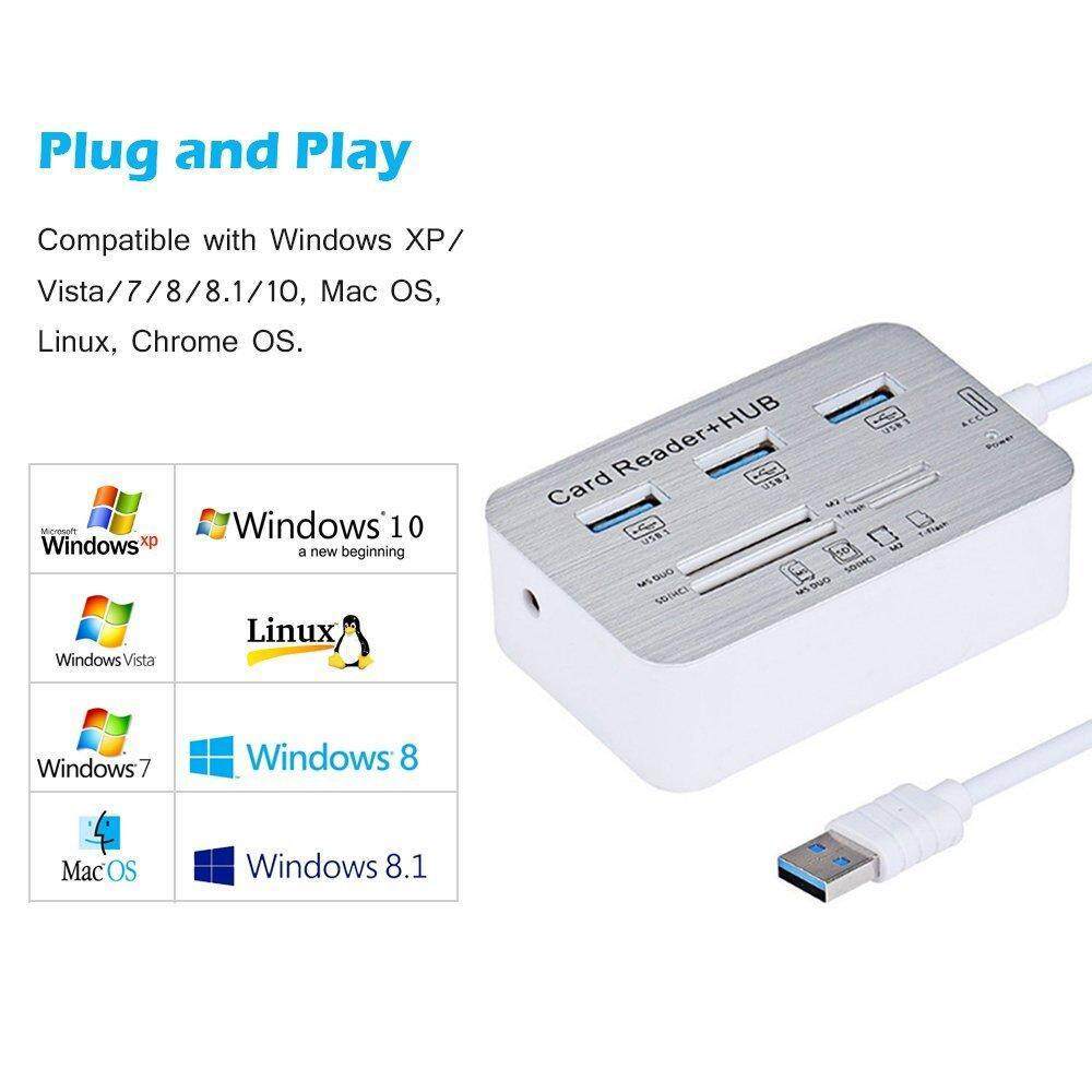 USB 3.0 HUB + เครื่องอ่านการ์ดความเร็วสูง USB HUB พร้อม MS/SD/M2/ TF Card Reader 3 พอร์ต USB Splitterสำหรับแล็ปท็อป