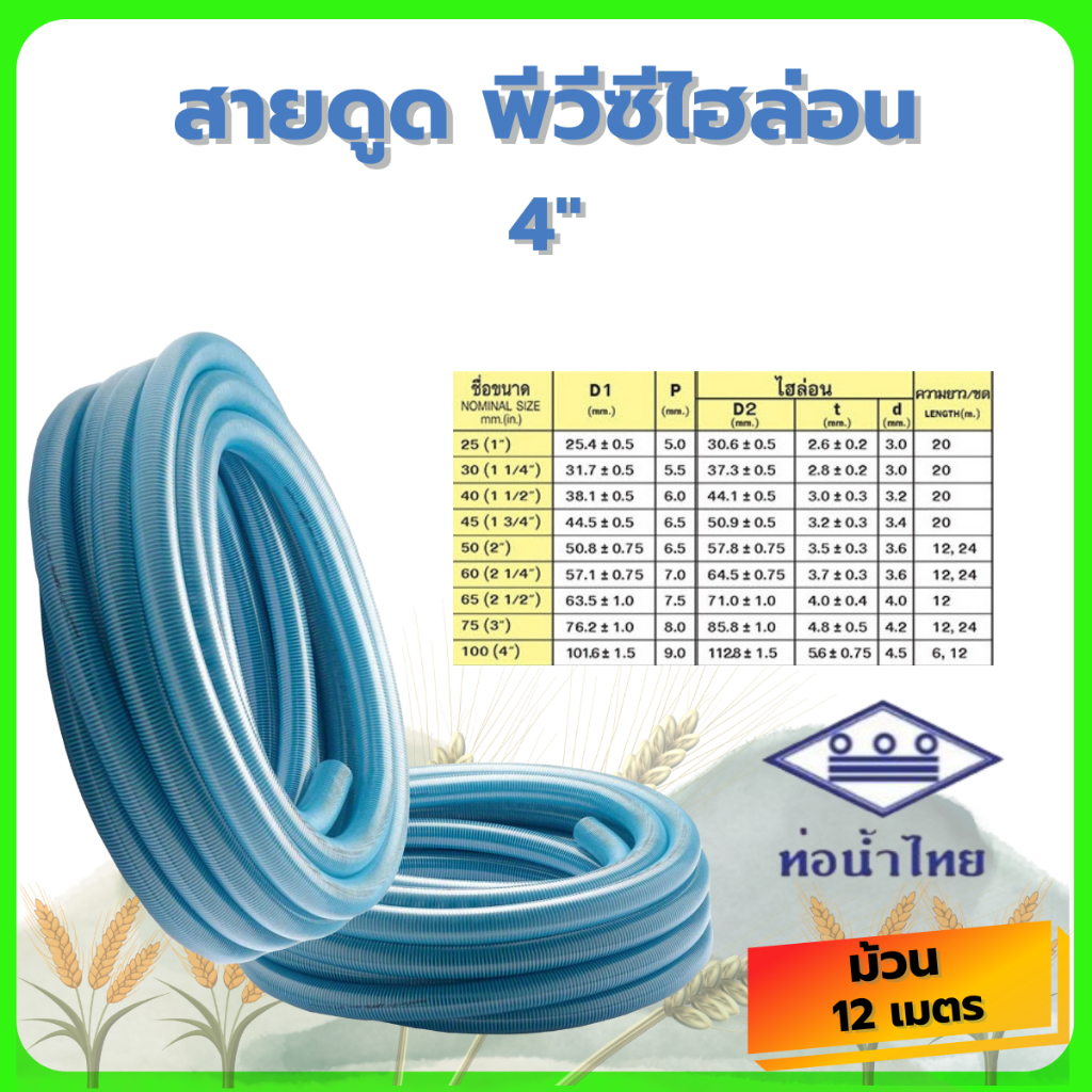 สายดูด พีวีซีไฮล่อน (ม้วนx12ม.) ขนาด 4"