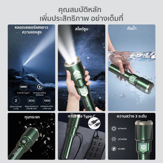 RANDY ไฟฉาย อลูมิเนียมอัลลอย ปรับขนาดแสงได้ สว่างเหมือนกลางวัน เหมาะสำหรับนักสะสมไฟฉาย มาพร้อมแบตเตอรี่5000mAh ประกัน1ปี