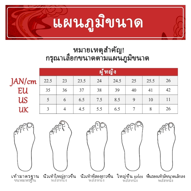 รูปภาพ 2