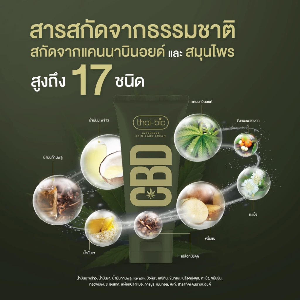 thai bio Intensive Skin Care ครีมทาผิว สกินแค ซีบีดี ครีม  ขนาด 50 g. thumbnail 3