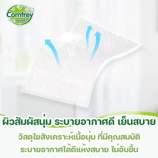 [5แพ็ค 50ชิ้น] Comfrey แผ่นรองซับผู้ใหญ่ 60cmx90cm bed sheet แผ่นซึมซับ