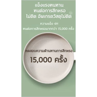 กระทะเคลือบหินอ่อน ฟรีตะหลิวไม้ ขนาด22-24cm ก้นหม้อจะไม่ดำ กระทะมินิมอล ก้นลึก ก้นแบน ไม่ติดกระทะ ใช้กับเตาได้ทุกประเภท