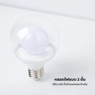 IWACHI หลอดไฟปิงปอง G80 5วัตต์ ขั้วมาตรฐาน E27 คุณภาพแข็งแรง ติดตั้งง่าย กันน้ำ กันฝน
