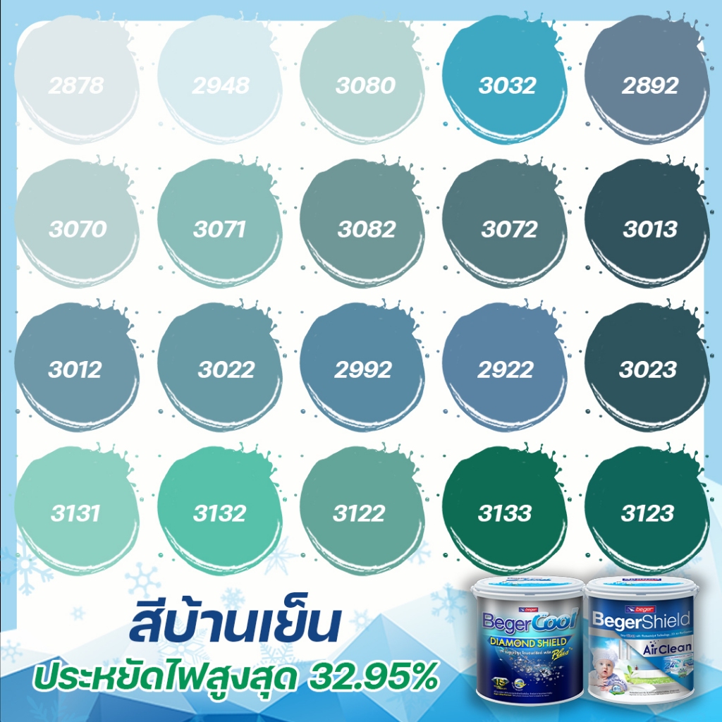 Beger Cool Diamond Shield+ Airclean สีฟ้าอมเขียว เกรด 15 ปี ขนาด 3 ลิตร สีทาบ้านเย็น ฟิล์มกึ่งเงา