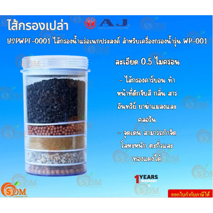 AJ รุ่น YSPWPF-0001 ไส้กรองน้ำแร่อเนกประสงค์ สำหรับเครื่องกรองน้ำรุ่น WP-001 พร้อมส่ง ละเอียด 0.5 ไมครอน 1Y