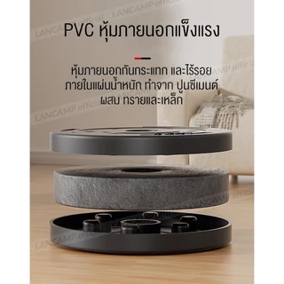 แผ่นน้ำหนักดัมเบล แผ่นน้ำหนักบาร์เบล ขนาด 1.25-15kg