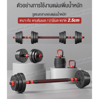 แผ่นน้ำหนักดัมเบล แผ่นน้ำหนักบาร์เบล ขนาด 1.25-15kg