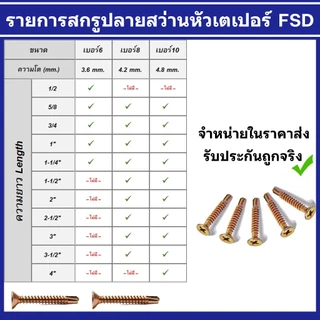 (ยกกล่อง) สกรูปลายสว่านหัวF หัวเตเปอร์ ชุบรุ้ง FSD (เบอร์8) #สกรูปลายสว่าน