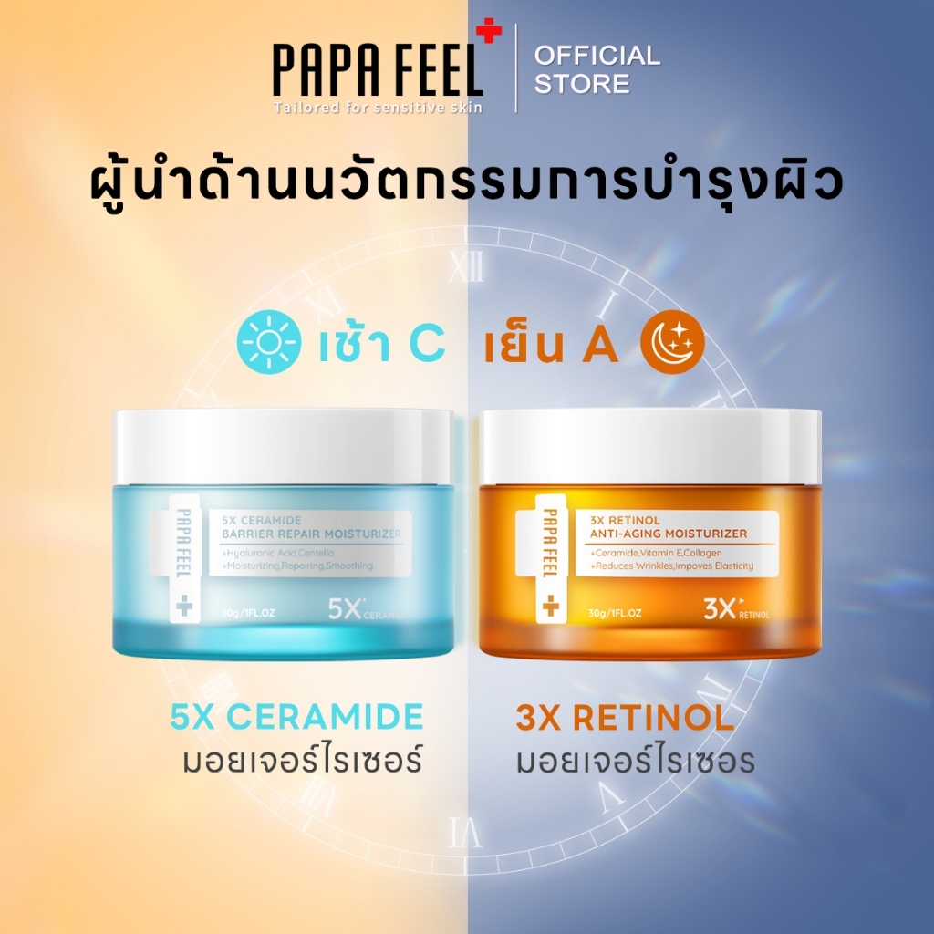 [เช้า C เย็น A] PAPA FEEL Glass Skin Set 5X CERAMIDE แบริเออร์ รีแพร์ + 3X RETINOL ต่อต้านริ้วรอย ครีมทาหน้า