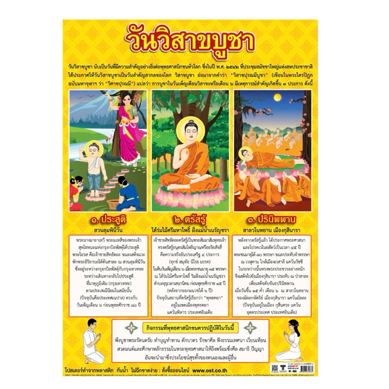 โปสเตอร์ความรู้ วันวิสาขบูชา EP- 486 ขนาด 50*70 ซม บรรจุ:1เเผ่น